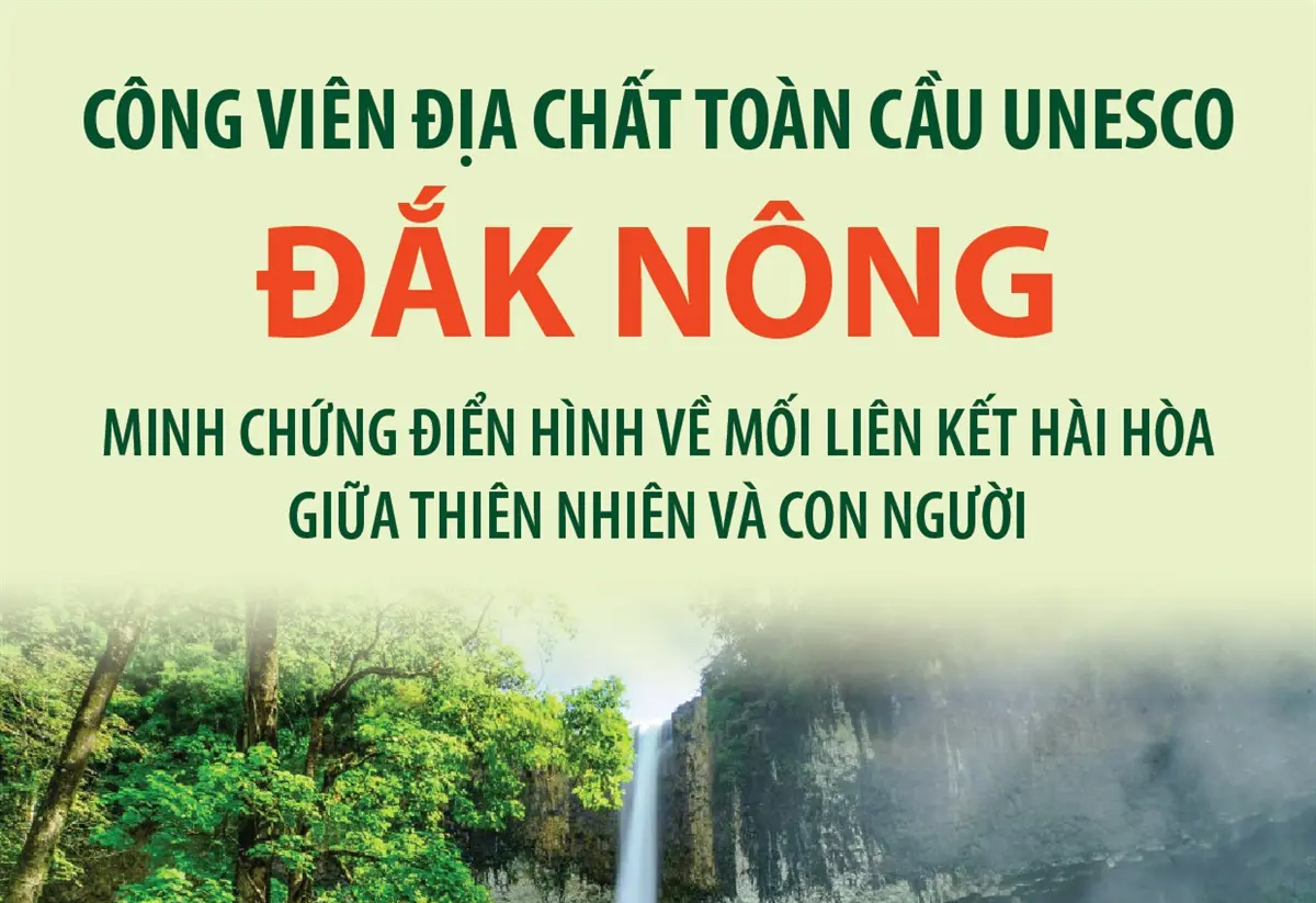 VINH DANH CÁC HỌC SINH TỰ TIN ĐẠT GIẢI TRONG CUỘC THI "  CÔNG VIÊN ĐỊA CHẤT TỈNH ĐĂK NÔNG."