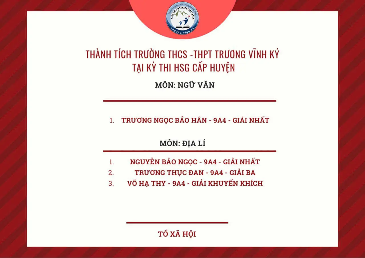 VINH DANH HỌC SINH XUẤT SẮC ĐẠT THÀNH TÍCH  CAO CUỘC THI HỌC SINH GIỎI CẤP HUYỆN CẤP THCS