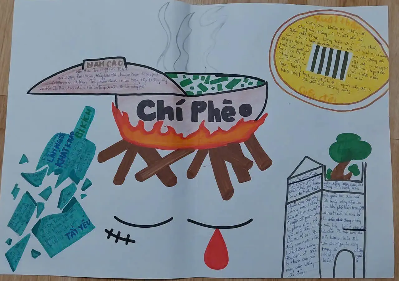VĂN HỌC Ở GÓC NHÌN NGHỆ THUẬT